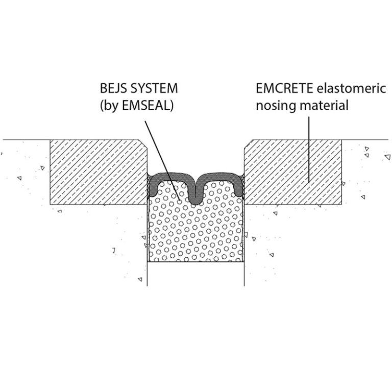 Emcrete · Bridge Expansion Joint Patching Material · Sika Emseal