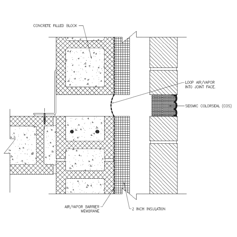 Is There A Gap in Your Air Barrier? · Expansion Joint Continuity · Sika
