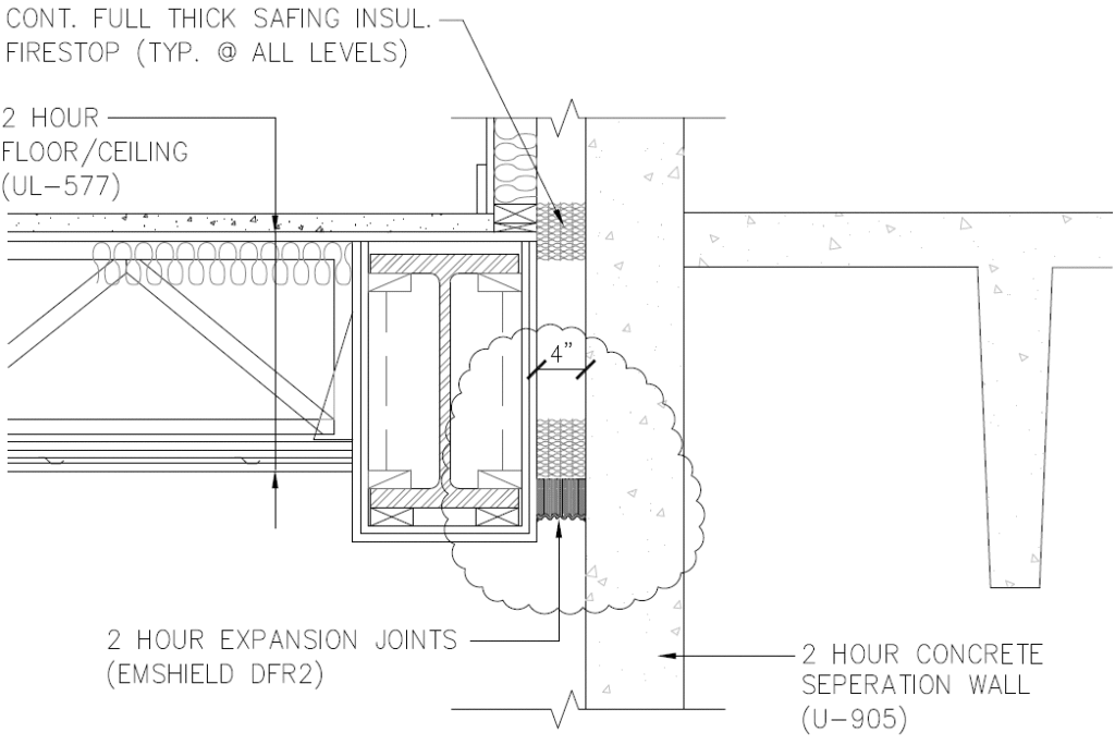 Fire Rated Expansion Joint Engineered Judgments · EMSEAL