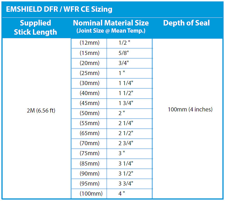 Sizing Chart Emshield DFR WFR CE, CE-marked, EN-1366-4 certified movement joints from Emseal